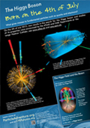 Higgs Boson Poster