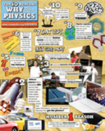 Why Take Physics Poster