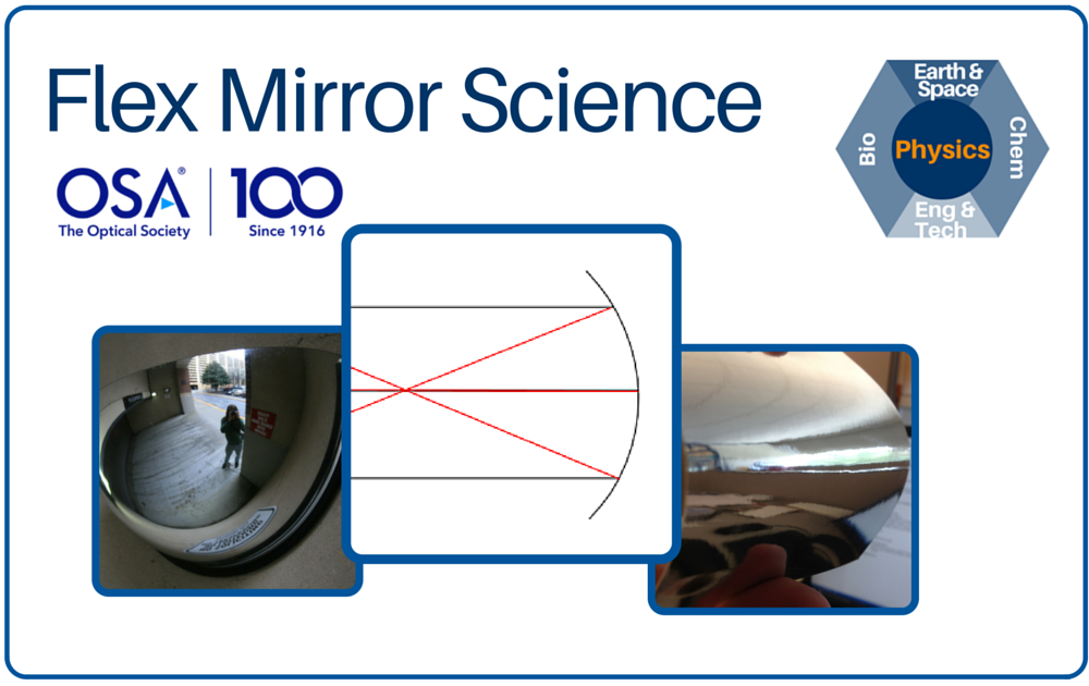Flex Mirror Science Cover