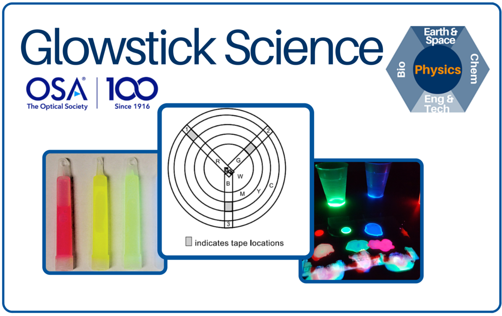 Glowstick Science Cover