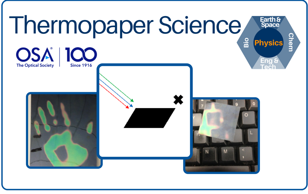 Thermopaper Science Cover