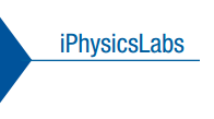 iPhysics Labs Logo