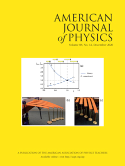 2020 issue of American Journal of Physics