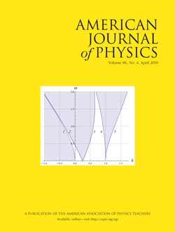 April 2018 issue of The American Journal of Physics