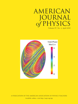 April 2019 Issue of American Journal of Physics