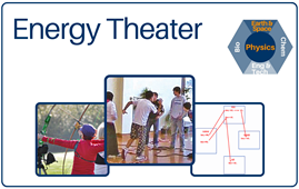 Energy Theater cover - DigiKit